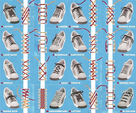 how to tie gucci sneaker shoelace|gucci shoes lace pattern.